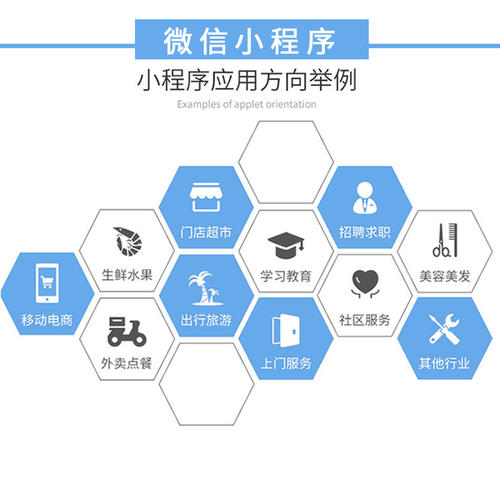 做一款微信小程序多少錢(qián)