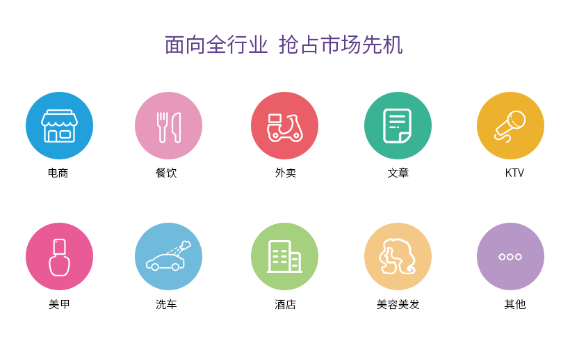 制作一個企業(yè)展示官網(wǎng)小程序