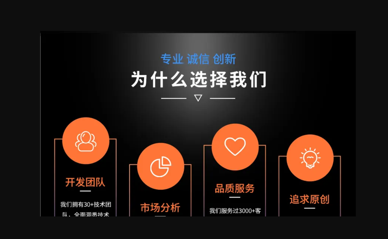 電商app外包開發(fā)費用