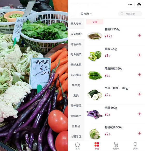 農(nóng)貿(mào)菜場(chǎng)小程序功能開發(fā)