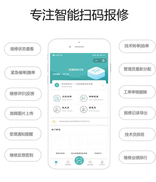 開發(fā)一款醫(yī)院維修報(bào)單系統(tǒng)小程序軟件