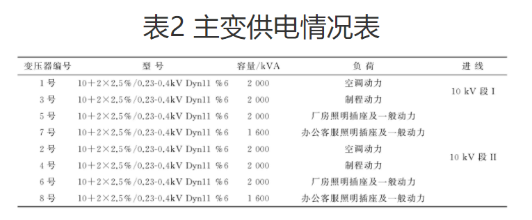 1625046230889811.png 圖片2.png